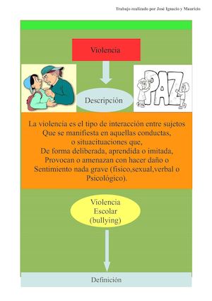 Infografía sobre la violencia