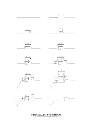 Raphaël Walther - Memoire Final Novembre 2015