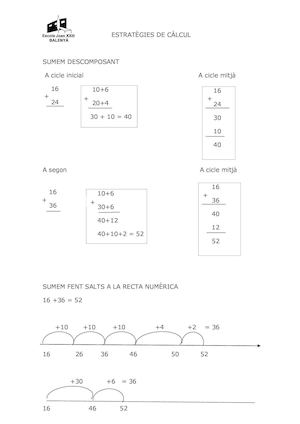 Estratègies De Càlcul