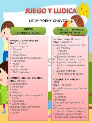 Juego Y Ludica Alejandra