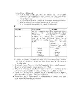Funciones Del Internet