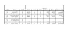 Fondo De Empleados Nomina Base De Datos Jency Palacios 2
