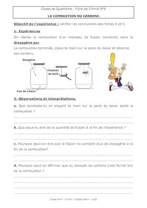 Combustion  du carbone