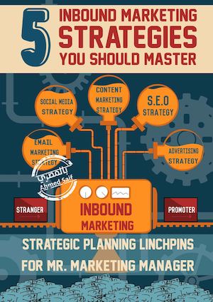 Inbound Marketing Strategies Original
