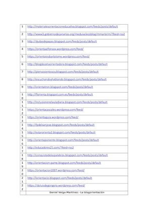 Blogorientación - Daniel Veiga Martínez
