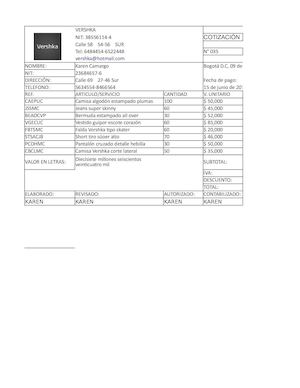 Pedido, Cotización, Factura