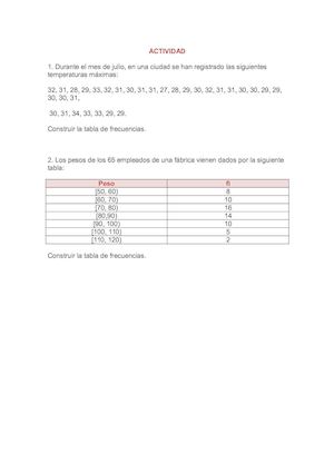 Frecuencia Absoluta Relativa