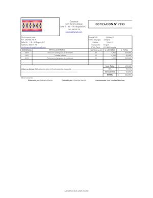 Documentos No Negociables