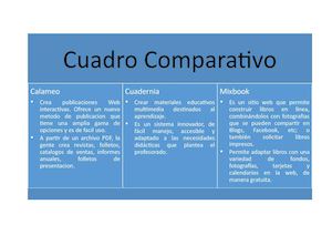 Cuadro Comparativo