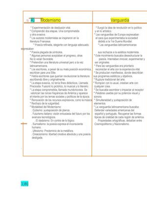 Modernismo Vanguardia