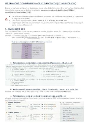 Pronoms COD COI - Inter/Avancé