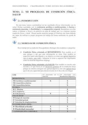 Tema 2 Programa De Condición física Salud