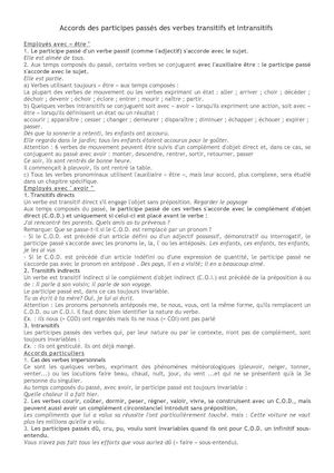 Accord Temps Composes