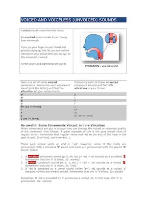 voiced and voiceless sounds
