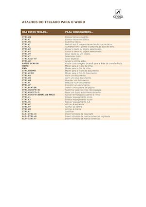 Atalhos Word