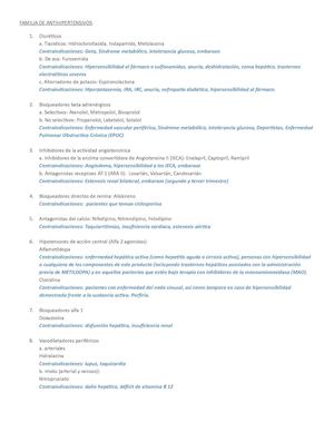 Familia De Antihipertensivos