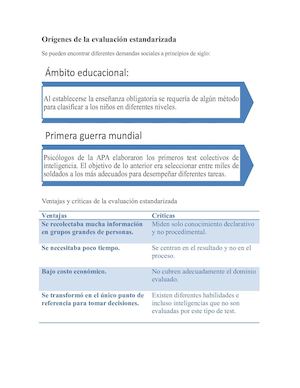 Evaluación Auténtica