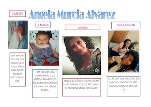 Infografia (Proyecto De Vida)