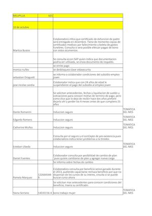 Reemplazo Mari Octubre