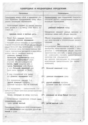 Calaméo - А Штоль Русский язык в таблицах