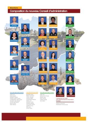 trombinoscope_conseil administration 2015