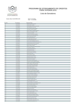 Beneficiados del sorteo fovissste en Baja California Sur