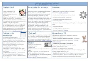 Proyecto El Jardín Aumentado