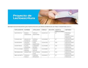 Estudiantes Nivelatorios