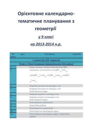 планування геометрії 9 клас
