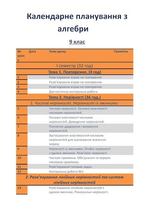 Календарне планування з алгебри на 2013 9 клас