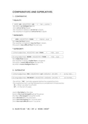 Comparative Superlative