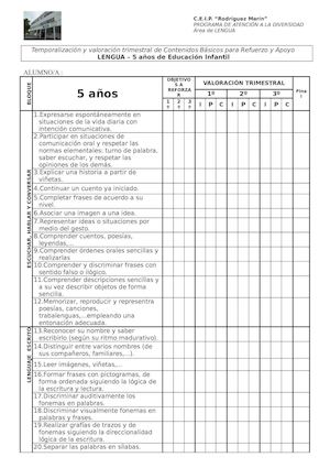 Atencion A La Diversidad Lengua