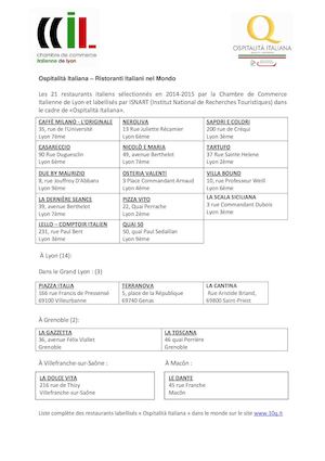 Lista Ristoranti Ospitalità Italiana
