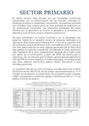 El Sector Primario Vera (Almería)