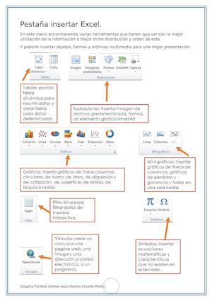 Pestaña Insertar Excel