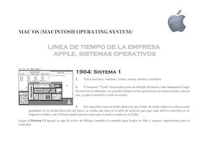 Versiones de los S.O MAC de Apple Inc.