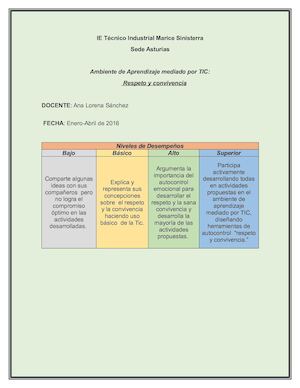 Rubrica De Evaluación Ana Lorena