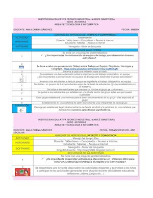 Actividades Tit@ Ana Lorena