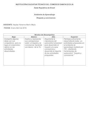 Desempeño De Los Estudiantes