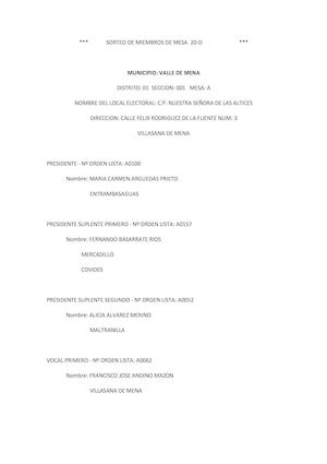 Resultado Sorteo Mesas Electorales