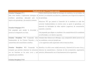 Planificación Clase N°4