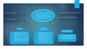 Never Late App Manual De Usuario