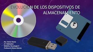 Evolución De Los Dispositivos De Almacenamiento Por: Kenia Osuna