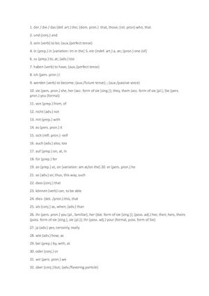 Top 500 German Words