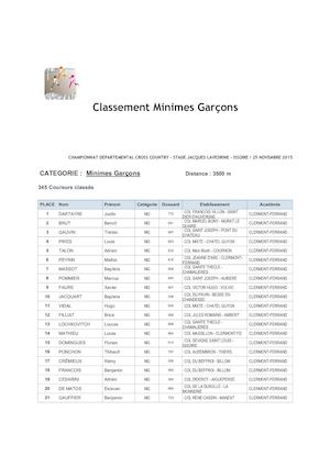 Minimes (garcons) 63