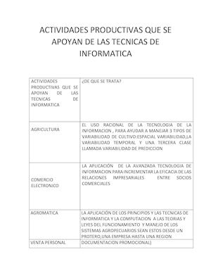 Actividades Productivas Que Se Apoyan De Las Tecnicas De Informatica