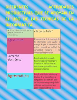 Actividades Productivas Que Se Apoyan Con Técnicas Informáticas