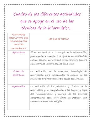 Cuadro De Las Diferentes Actividades Que Se Apoye En El Uso De Las Técnicas De La Informática Pdf