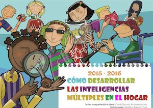 Desarrollo de las capacidades