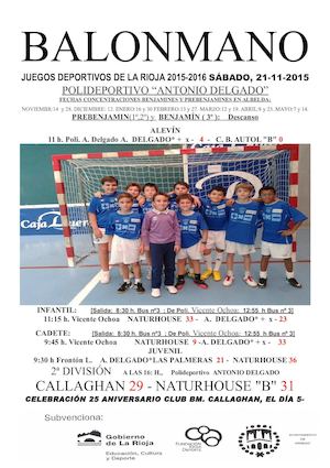 Resultados 21noviembre